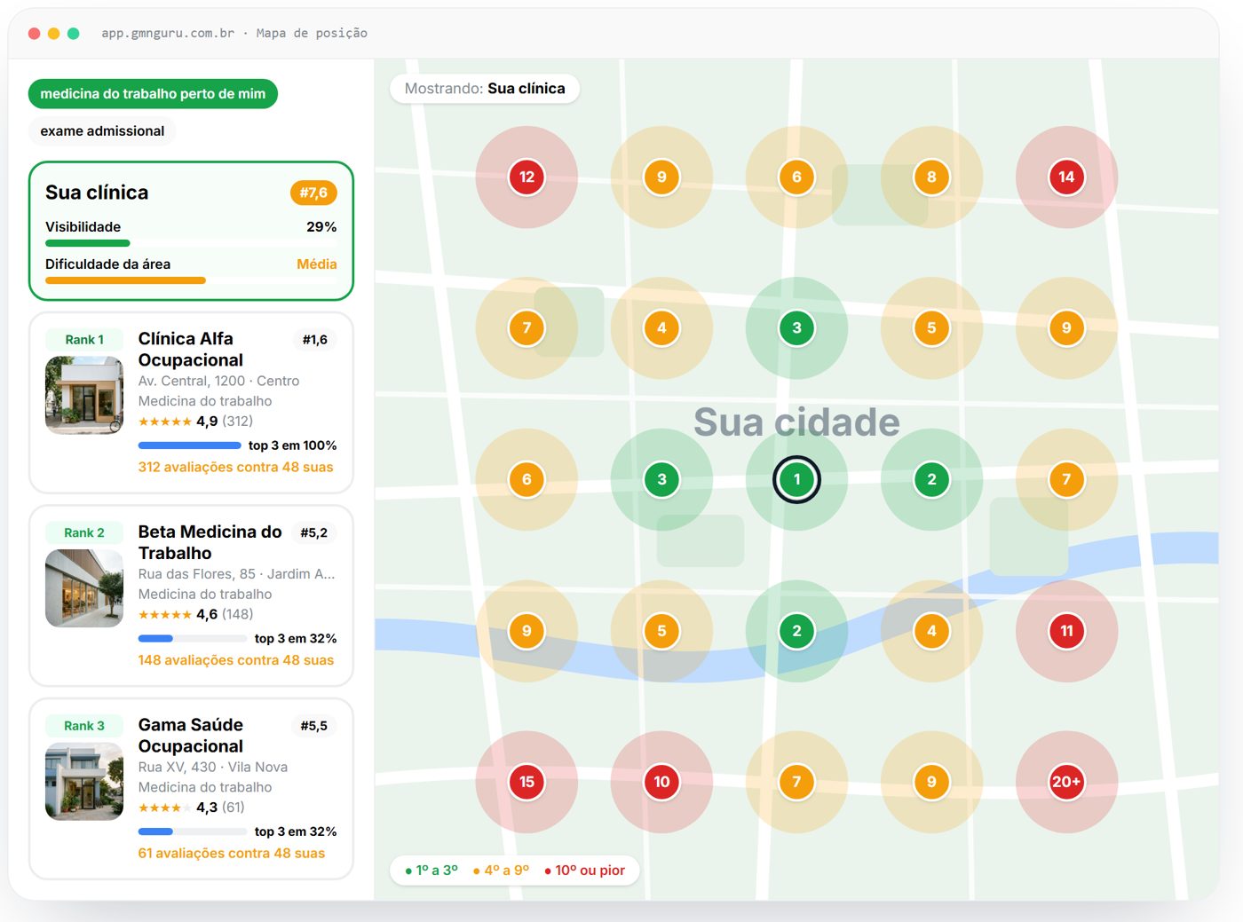 Mapa de posição do GMN Guru com a posição da clínica em cada ponto da cidade